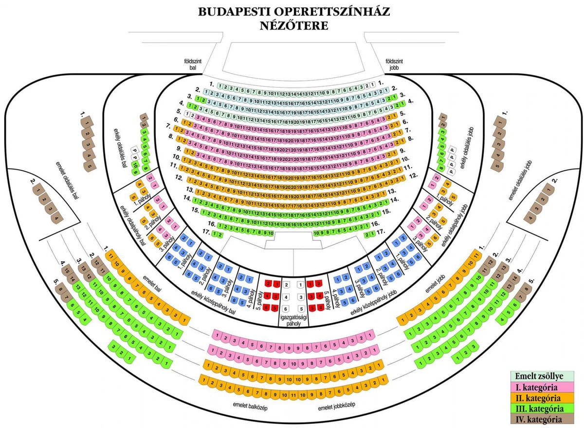 地図pappラースロブダペストsportaréna席